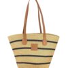 Loewe Straw Tote , size 40*38 - Thumbnail Image 2
